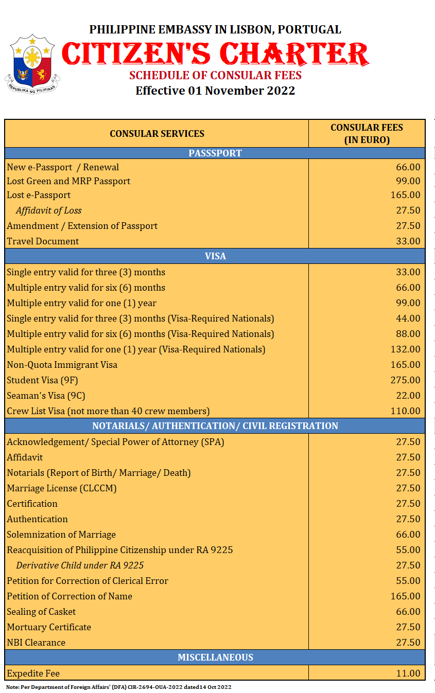 consular fee 01 nov 2022