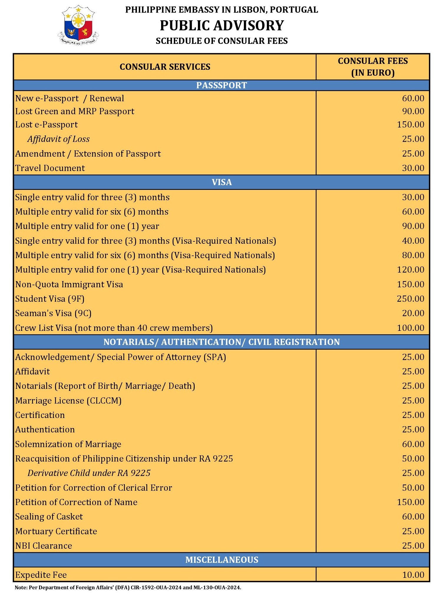 FEES Copy